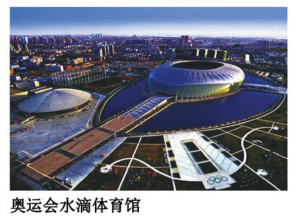 奧運水滴體育館